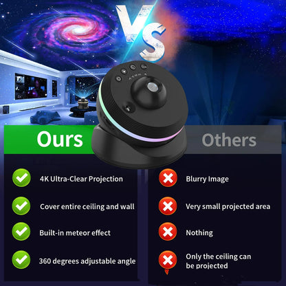 Space Projection Light PRO Ultra HD